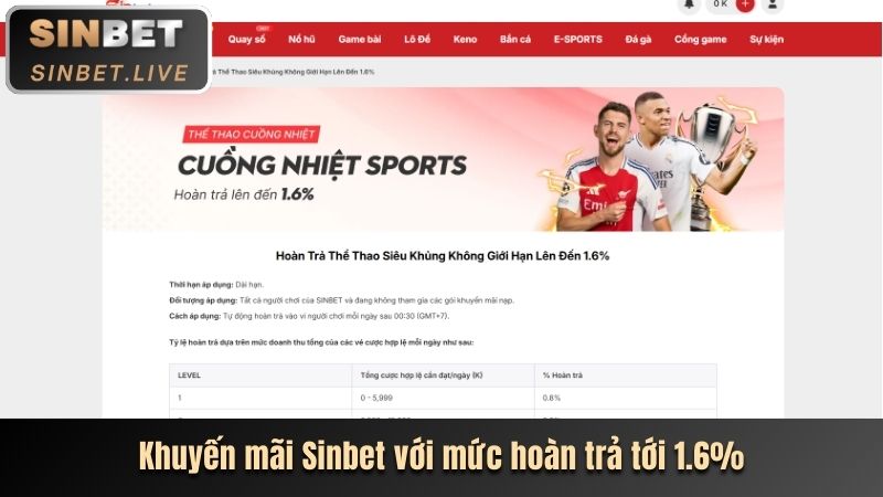 Top 10 nhà cái tặng tiền trải nghiệm